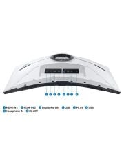 Samsung 32'' Odyssey Neo G7 1ms GTG 165Hz UHD Curved Gaming Monitör – Outlet