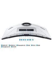 Samsung 32'' Odyssey Neo G7 1ms GTG 165Hz UHD Curved Gaming Monitör – Outlet