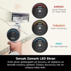 Shark Detect Pro Auto-Empty System Şarjlı Dikey Süpürge Teşhir