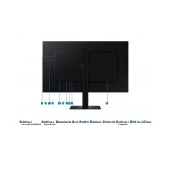 Samsung ViewFinity S6 27'' 5 ms 2K IPS 100 Hz | Yenilenmiş Ürün