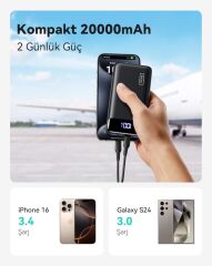 INIU 20W PD3.0 QC4.0 Hızlı Şarj LED Ekran 20000 mAh Taşınabilir Şarj 3A Çıkışlar El Feneri Telefon Pil iPhone Samsung Xiaomi Hu