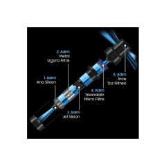 Samsung Jet 85 Complete Şarjlı Dikey Süpürge VS20C8524TB/TR | Yenilenmiş Ürün
