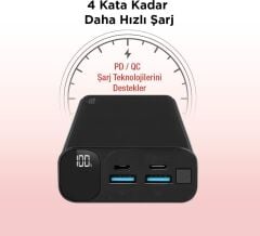 Mojue PB06 20000 mAh Hızlı Şarj Powerbank Teşhir