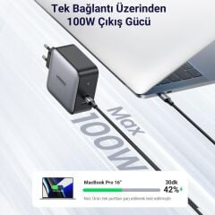 Ugreen Gan X 100 W 2 Port Type-C Hızlı Şarj Adaptörü Teşhir