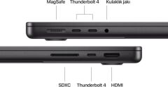 MacBook Pro M5 16 GB 1 TB SSD 14.2'' MDE14TU/ Uzay Siyahı Outlet (Açıklamayı Okuyunuz)