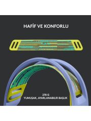 Logitech G733 Lightspeed Lila RGB 7.1 Kablosuz Kulak Üstü Oyuncu Kulaklığı Teşhir