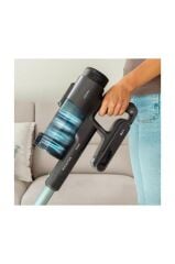 Cecotec Conga Rockstar 1500 Şarjlı Dikey Süpürge Teşhir