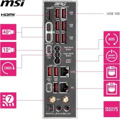 MSI MPG X870E Carbon Wi-Fi AMD AM5 DDR5 ATX Anakart Teşhir